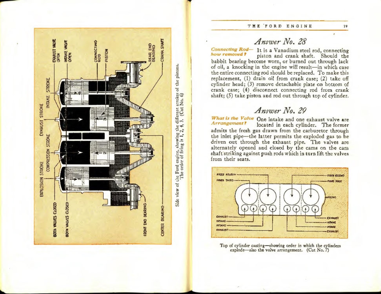n_1914 Ford Owners Manual-18-19.jpg
